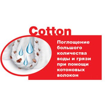 Губка універсальна Leifheit Classic Mop Cotton
